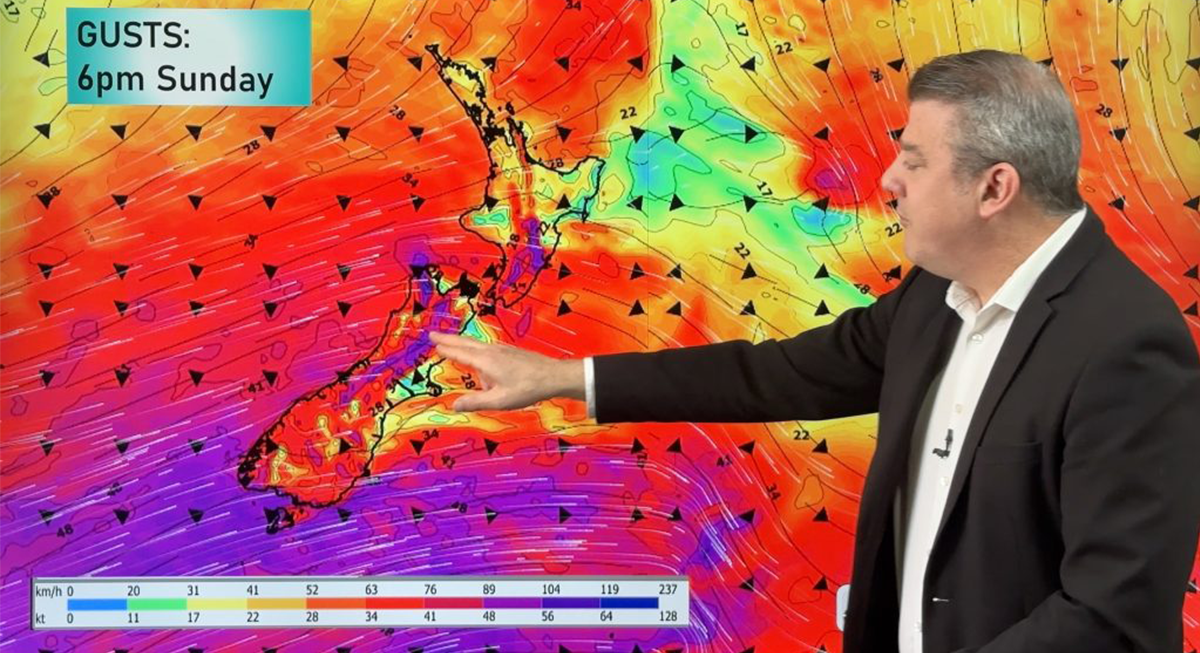 All aboard the windy westerlies